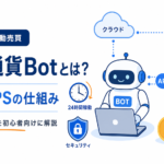 仮想通貨Bot（自動売買）とは？API・VPSの仕組みやメリット・リスクを初心者向けに解説