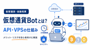 仮想通貨Bot（自動売買）とは？API・VPSの仕組みやメリット・リスクを初心者向けに解説