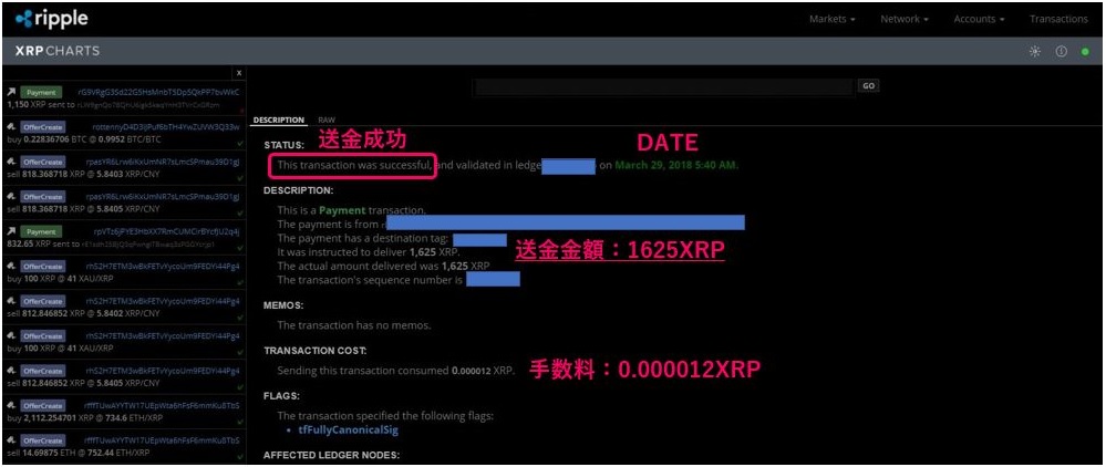 リップル(XRP)送金方法を解説！重要ポイントや気をつけるべき注意点と