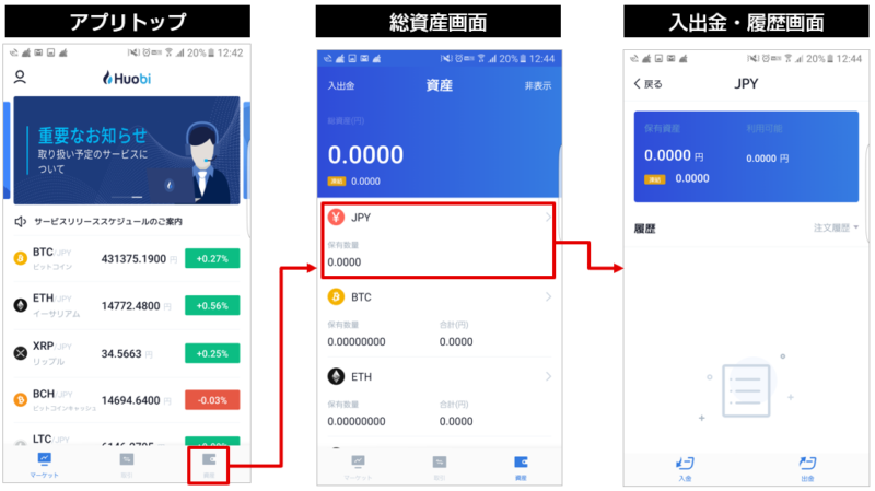 huobi(フォビ) アプリの総資産・入出金画面