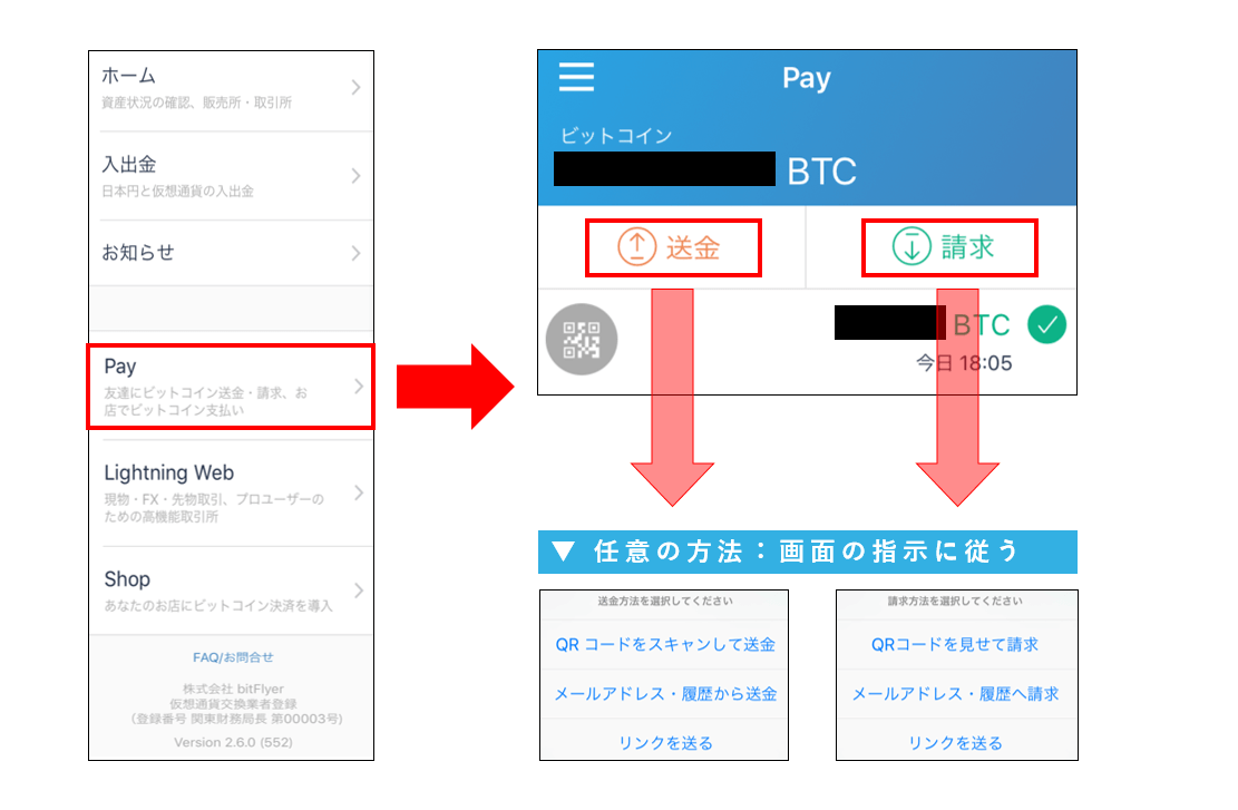 ビットフライヤー(bitFlyer)の口座開設・新規登録の方法、キャンペーンと口コミ・評判を解説！ - CoinChoice（コインチョイス）