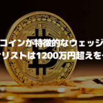 ビットコインが特徴的なウェッジを形成、アナリストは1200万円超えを予測