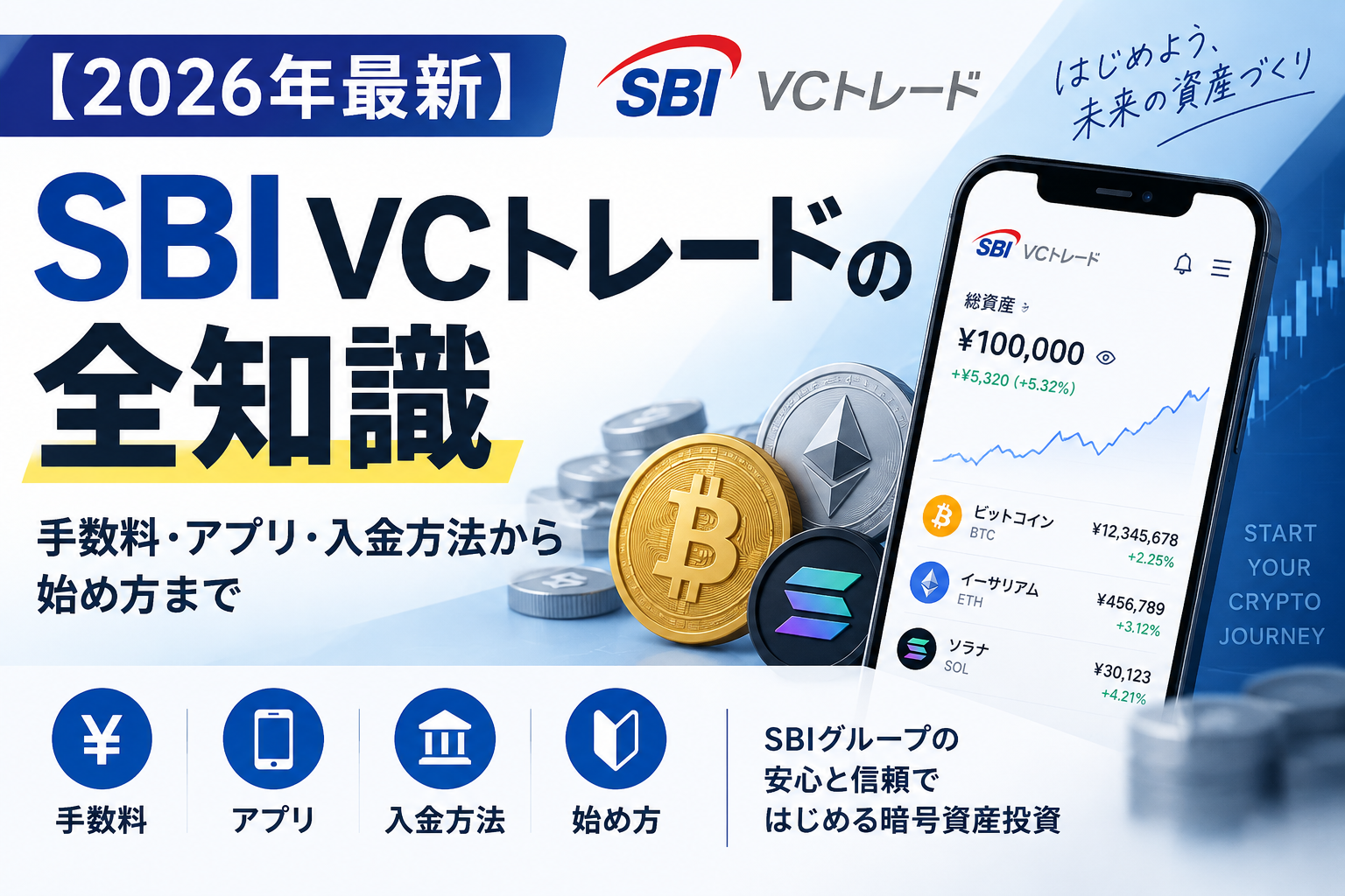 SBI VCトレードの特徴・手数料・口座開設方法を解説