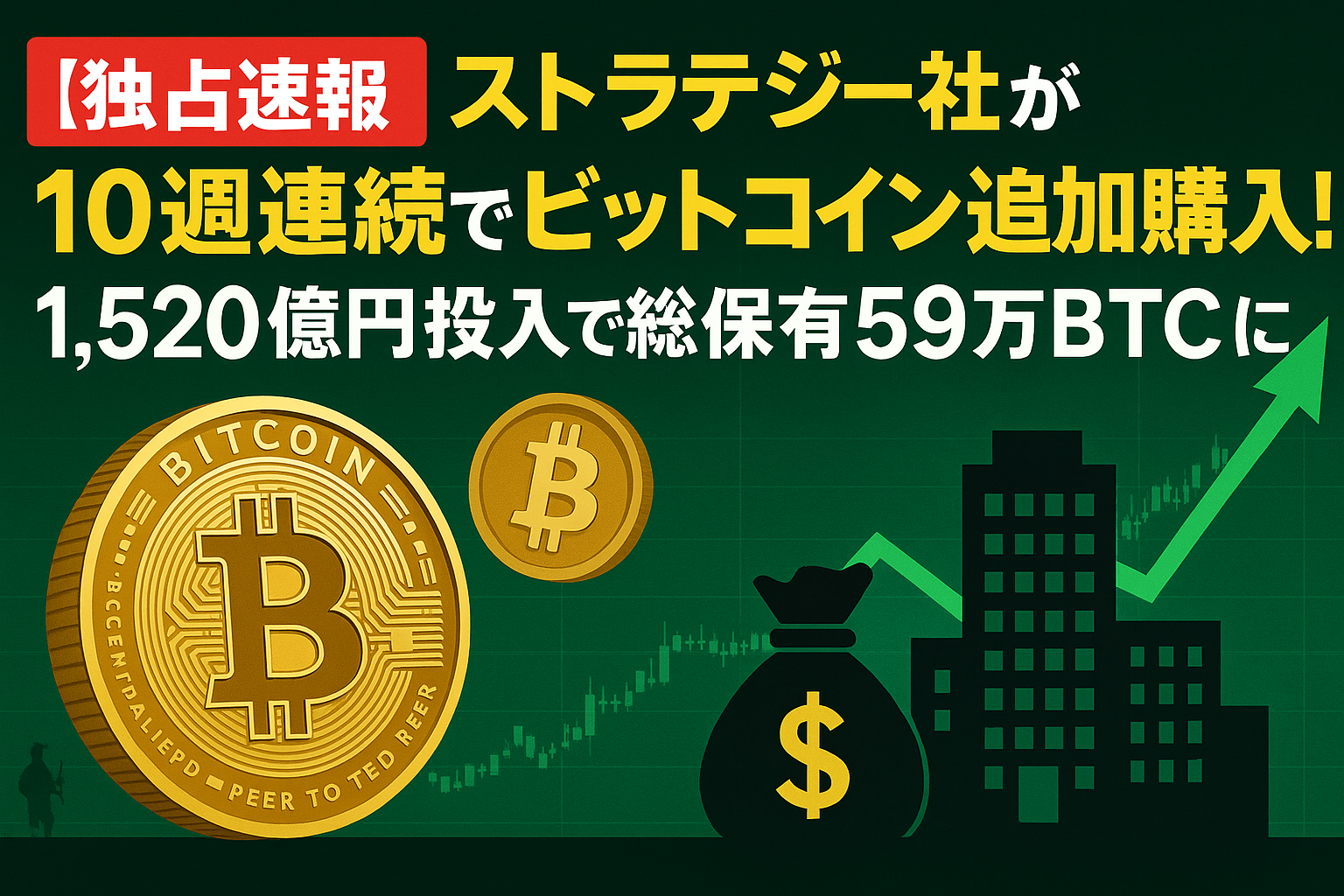 【独占速報】ストラテジー社が10週連続でビットコイン追加購入!1,520億円投入で総保有59万BTCに