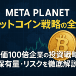 メタプラネット ビットコイン戦略の全貌 | 株価100倍企業の投資戦略と保有量・リスクを徹底解説
