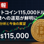 【速報】ビットコイン115,000ドル突破への道筋が鮮明に|市場分析と今後の展望