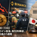 【2月7日〜13日】ビットコイン急落、取引所事故、規制前進の1週間