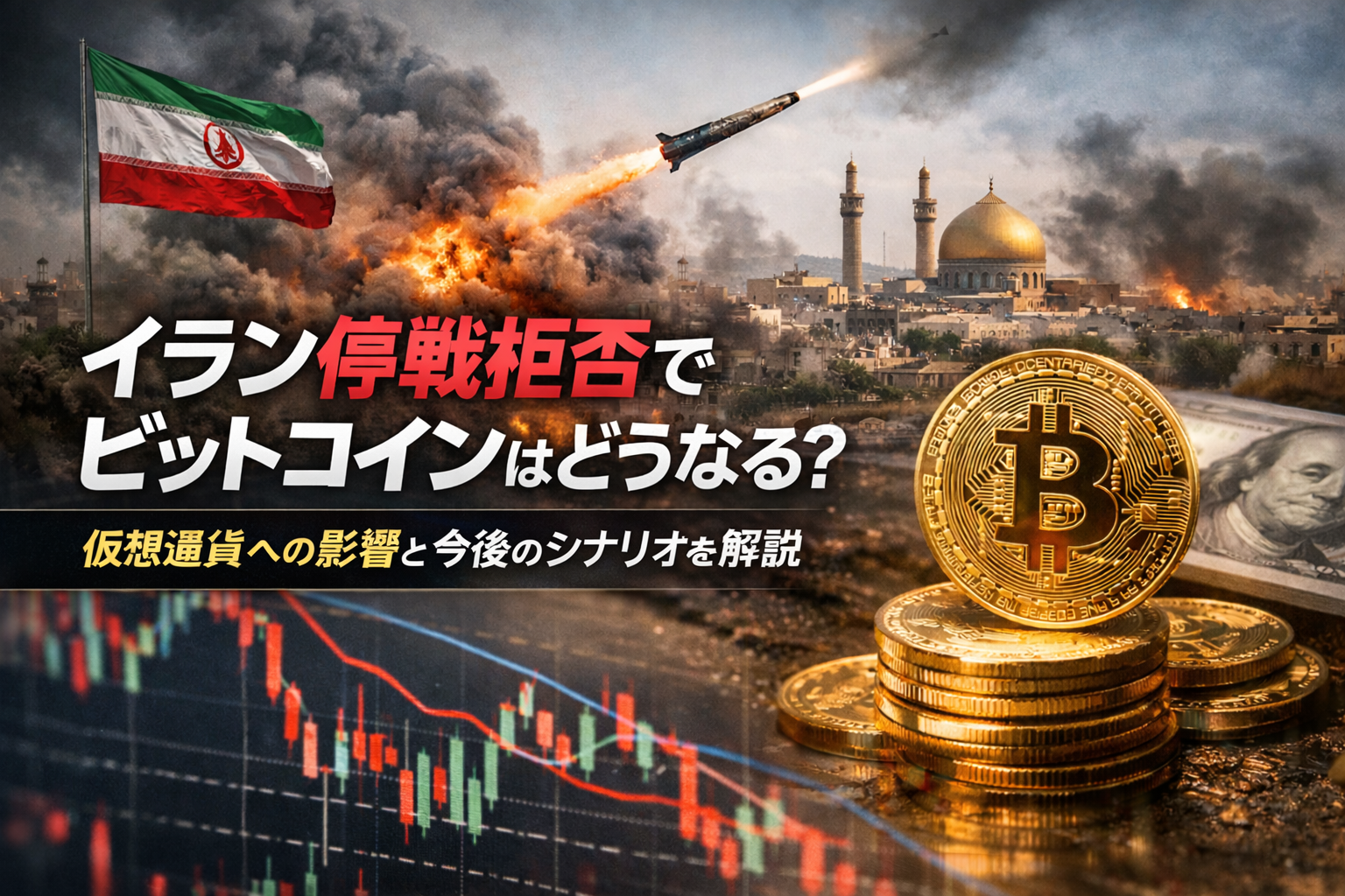 イラン停戦拒否でビットコインはどうなる?仮想通貨への影響と今後のシナリオを解説