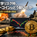 地政学リスク時、ビットコインはどう動いたか─過去5つの局面を検証