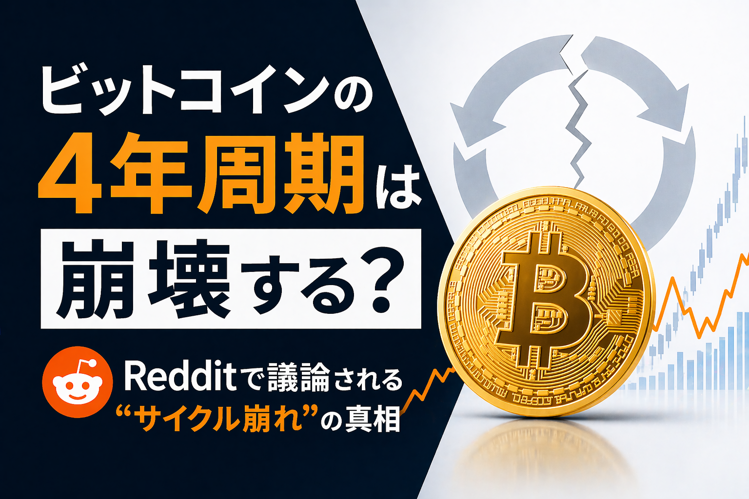 ビットコインの4年周期は崩壊する？Redditで議論される“サイクル崩れ”の真相
