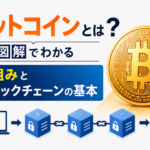 ビットコインとは何か？図解でわかる仕組みとブロックチェーンの基本