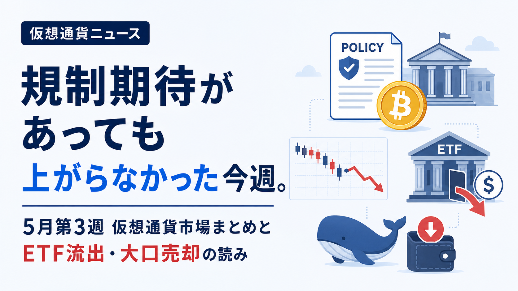 規制期待があっても上がらなかった今週。5月第3週仮想通貨市場まとめとETF流出・大口売却の読み