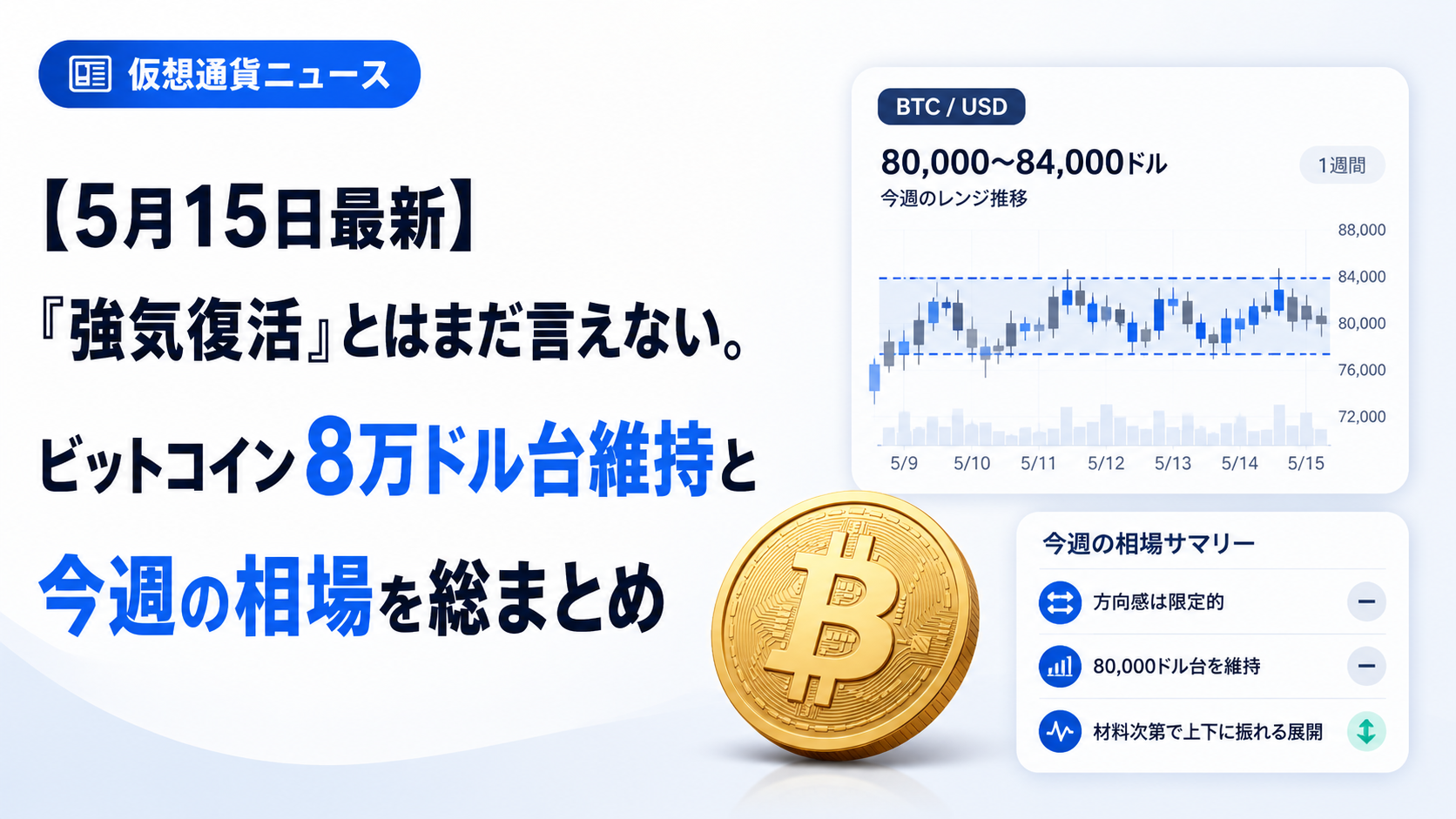 【5月15日最新】「強気復活」とはまだ言えない。ビットコイン8万ドル台維持と今週の相場を総まとめ