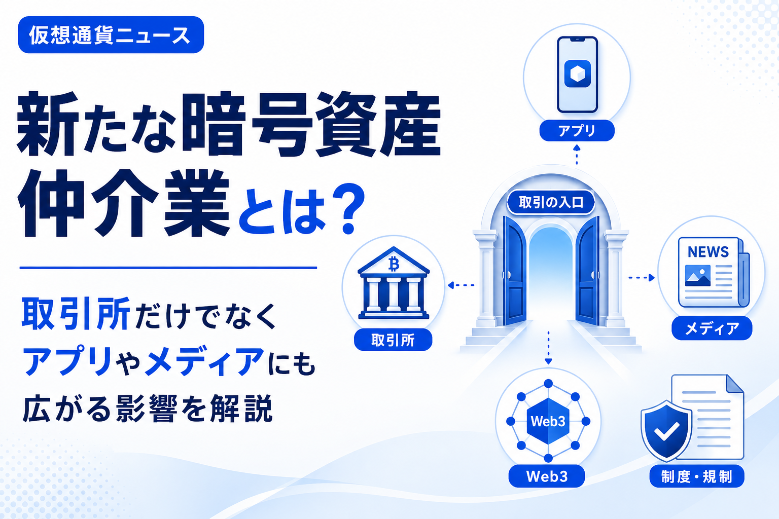 新たな暗号資産仲介業とは？取引所だけでなくアプリやメディアにも広がる影響を解説
