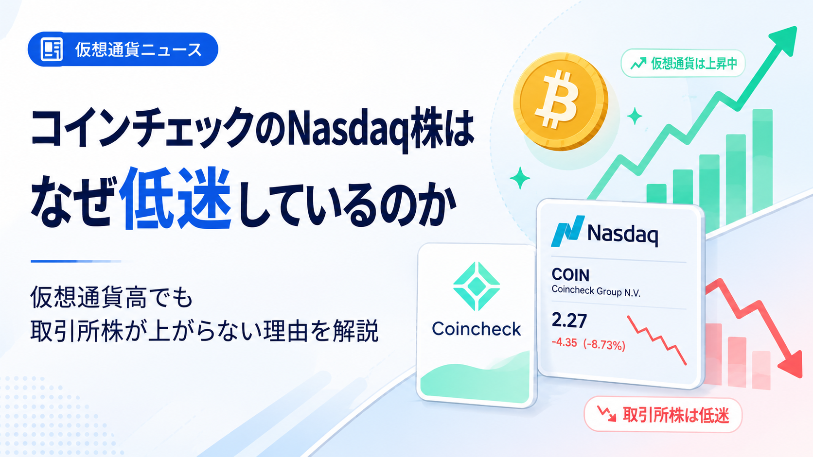 コインチェックのNasdaq株はなぜ低迷しているのか。仮想通貨高でも取引所株が上がらない理由を解説