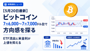 【5月20日最新】ビットコイン7万6,000〜7万7,000ドル台で方向感を探る。ETF流出と米金利が上値を抑える