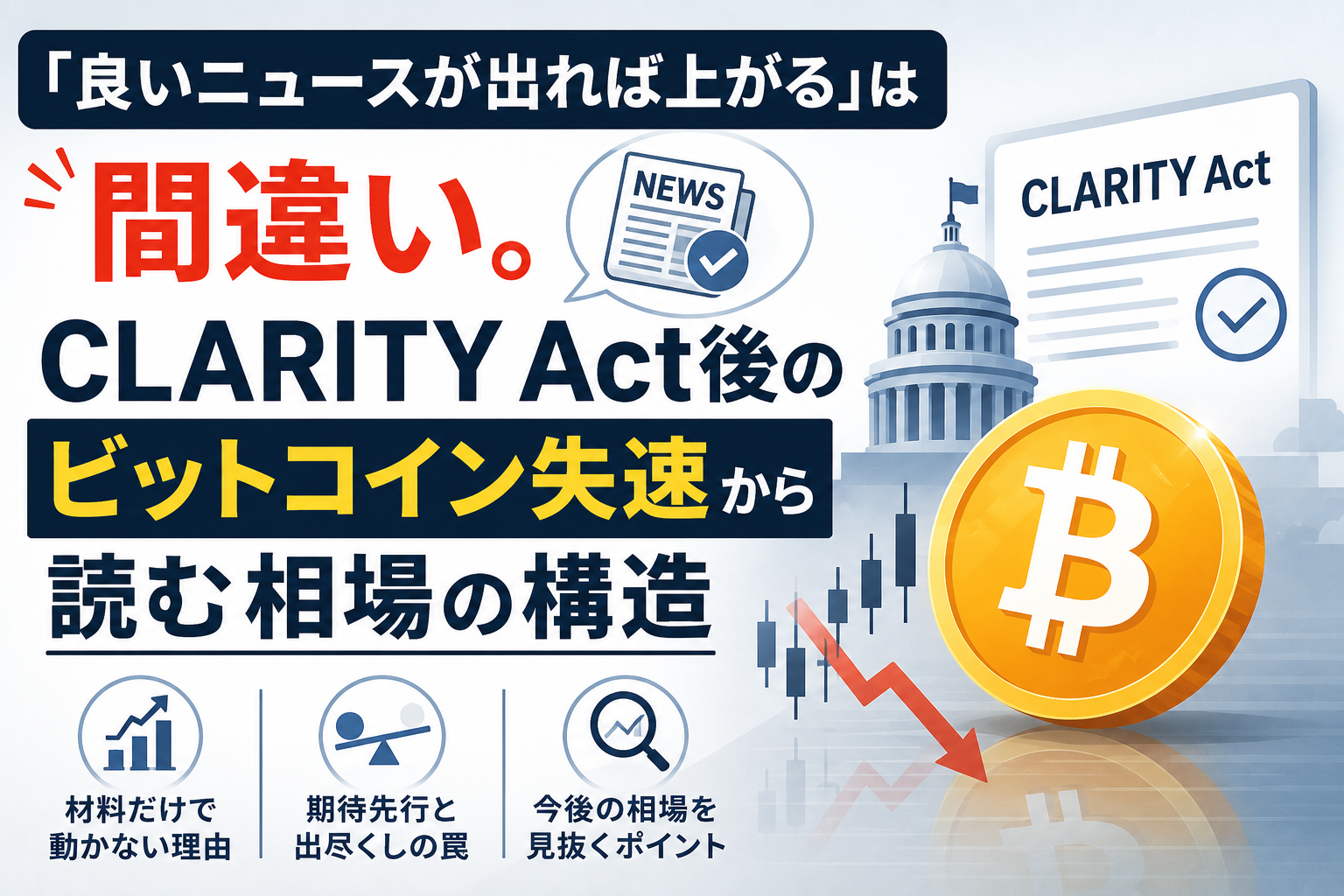 「良いニュースが出れば上がる」は間違い。CLARITY Act後のビットコイン失速から読む相場の構造