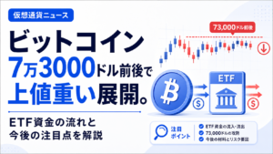 ビットコイン7万3000ドル前後で上値重い展開。ETF資金の流れと今後の注目点を解説