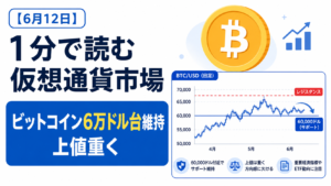 【6月12日】1分で読む仮想通貨市場。ビットコイン6万ドル台維持も上値重く