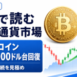 【6月15日】1分で読む仮想通貨市場。ビットコイン6万5,000ドル台回復も反発継続を見極め