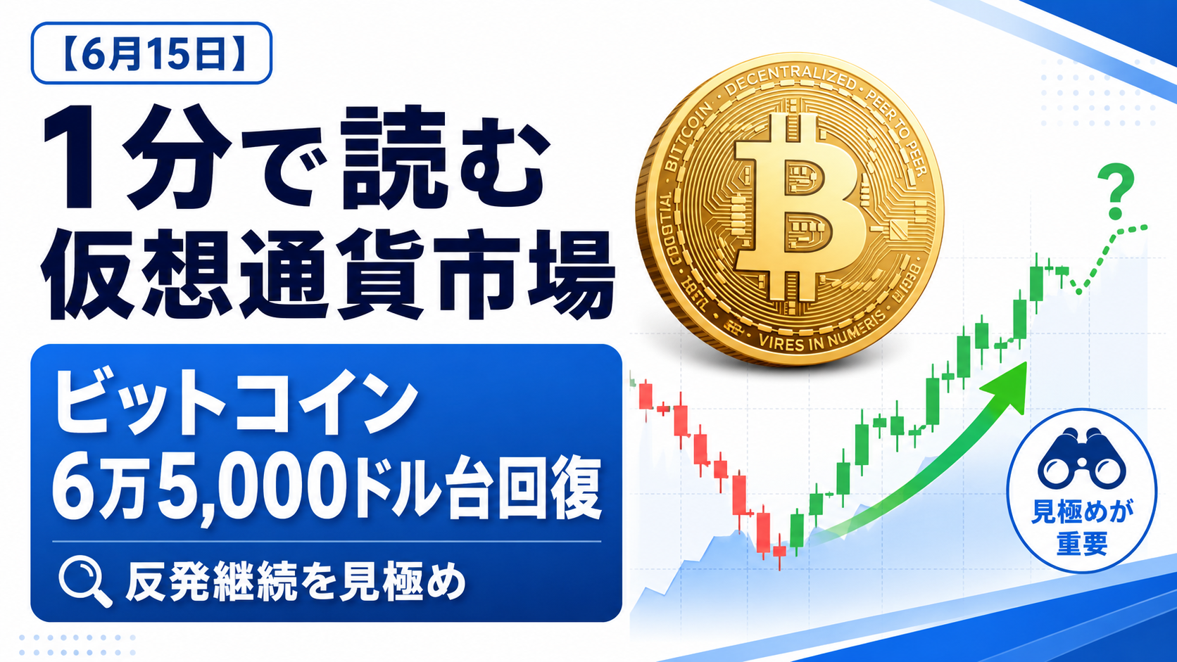 【6月15日】1分で読む仮想通貨市場。ビットコイン6万5,000ドル台回復も反発継続を見極め