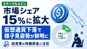 ステーブルコイン市場シェア15％に拡大、仮想通貨下落で投資家の様子見姿勢が鮮明に