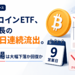 ビットコインETF、過去最長の9営業日連続流出。6月相場は大幅下落か回復か。
