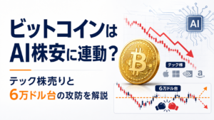 ビットコインはAI株安に連動？テック株売りと6万ドル台の攻防を解説