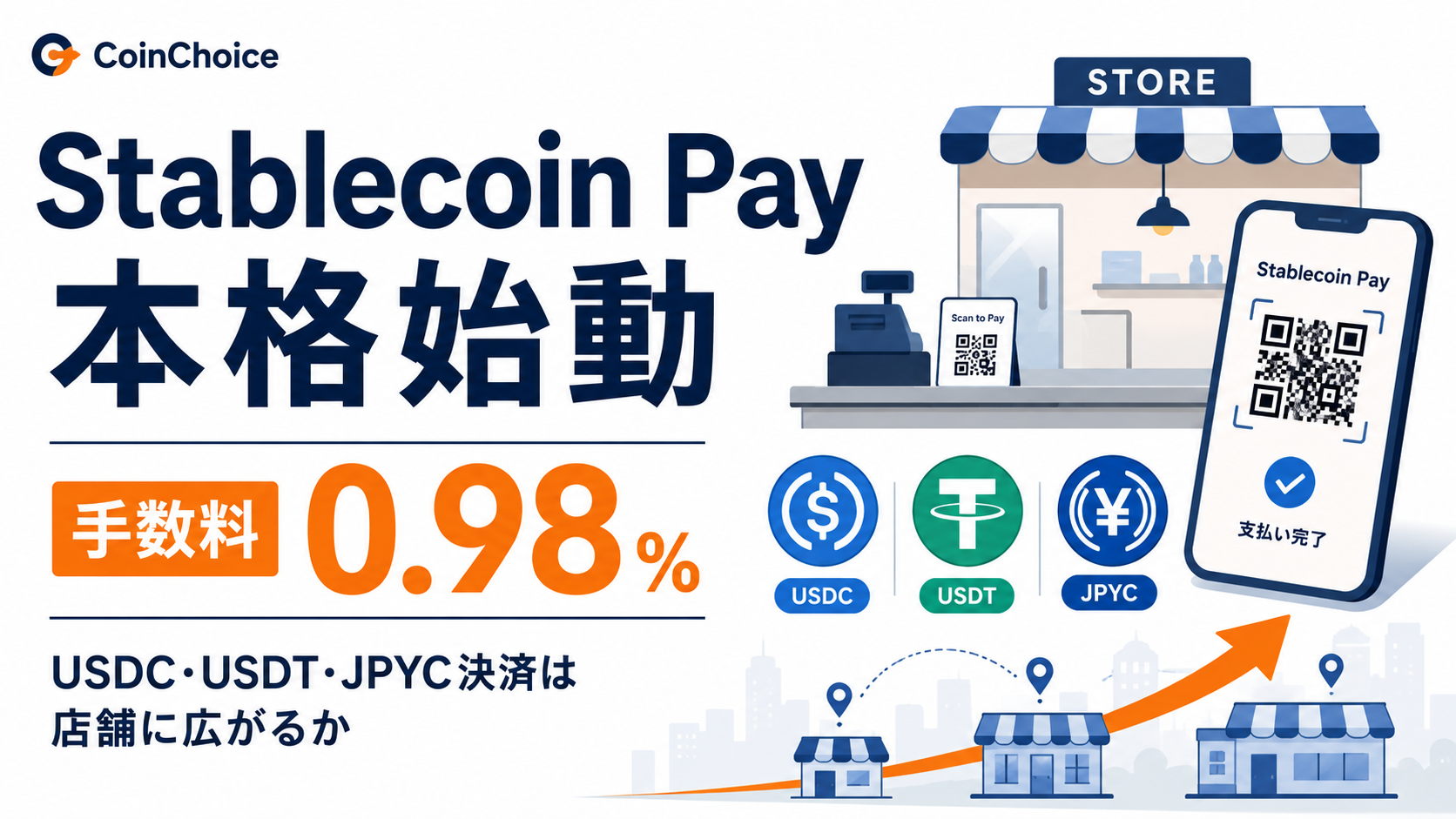 Stablecoin Payが手数料0.98%で本格始動。USDC・USDT・JPYC決済は店舗に広がるか