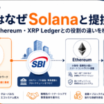 SBIはなぜSolanaと提携した？Ethereum・XRP Ledgerとの役割の違いを検証