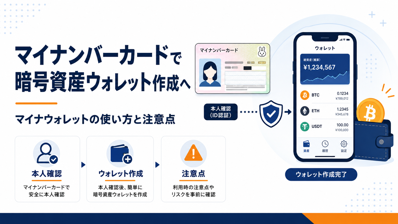 マイナンバーカードで暗号資産ウォレット作成へ。マイナウォレットの使い方と注意点