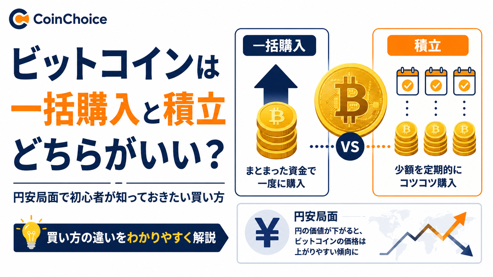 ビットコインは一括購入と積立どちらがいい？円安局面で初心者が知っておきたい買い方