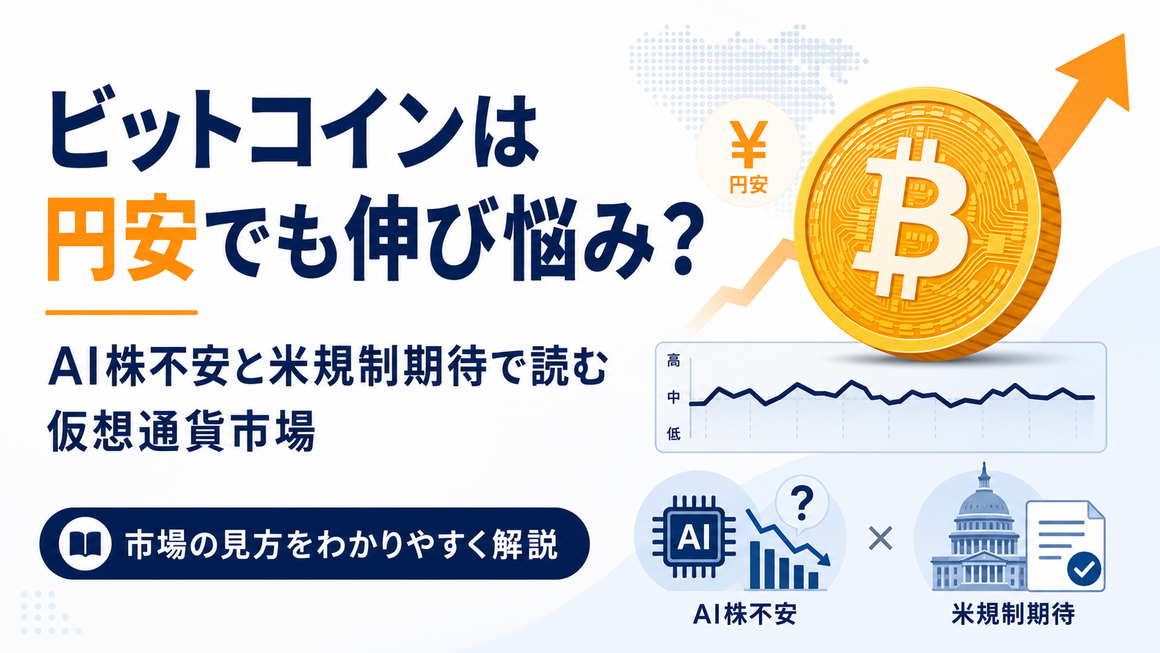 ビットコインは円安でも伸び悩み？AI株不安と米規制期待で読む仮想通貨市場