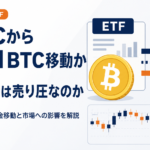 Fidelity FBTCから1,331BTC移動か、ビットコインETFの大型送金は売り圧なのか