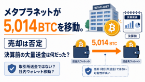 メタプラネットが5,014BTCを移動。売却は否定、決算前の大量送金は何だった？