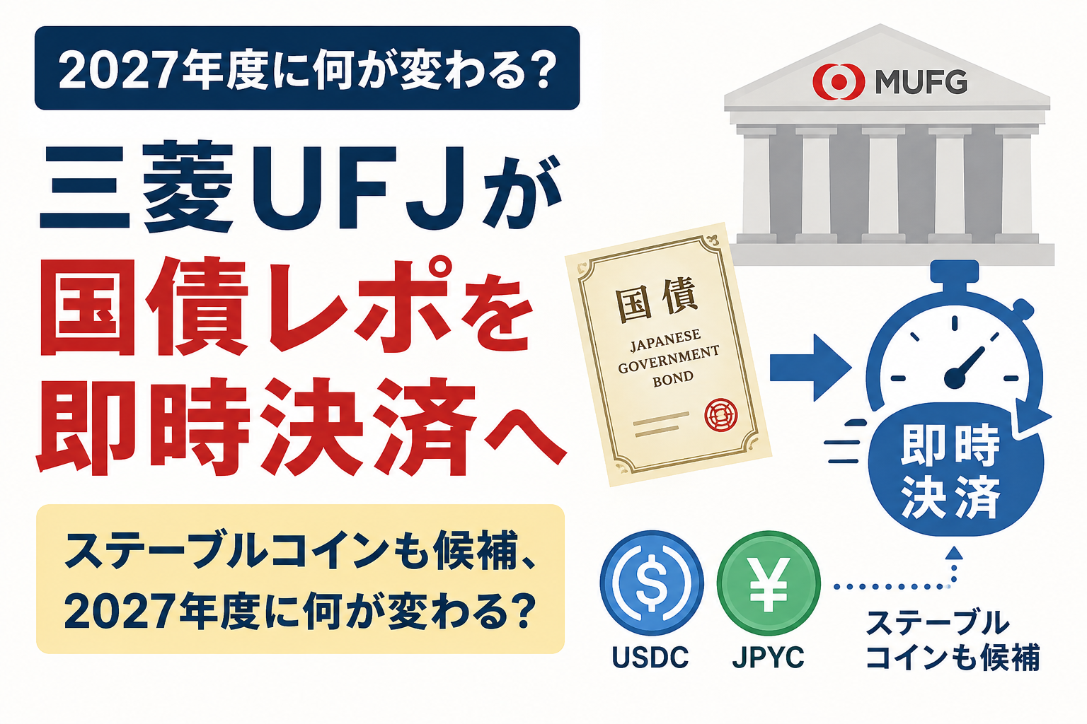 三菱UFJが国債レポを即時決済へ。ステーブルコインも候補、2027年度に何が変わる?