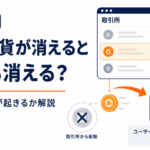 取引所から仮想通貨が消えると資産も消える？取扱廃止後に何が起きるかを解説