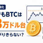 米国の物価上昇が鈍化。それでもビットコインが6.3万ドル台にとどまったのはなぜ？