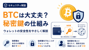 相次ぐウォレットのセキュリティ問題、BTCは大丈夫？仮想通貨を守る「秘密鍵」の仕組みを解説