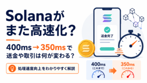 Solanaがまた高速化。400ms→350msで「送金や取引」は何が変わる？