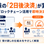 日本株の「2日後決済」が変わる？ブロックチェーン活用で即時決済へ