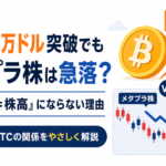 BTC8万ドル突破でもメタプラネット株は急落。「BTC高＝株高」にならない理由