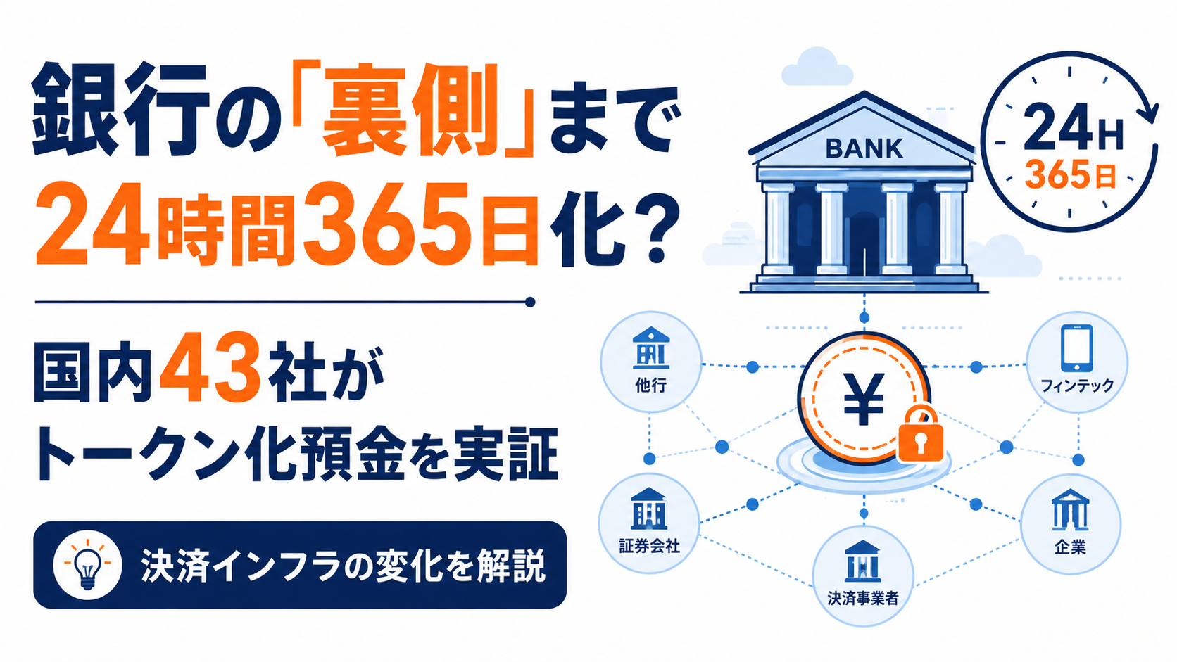銀行の「裏側」まで24時間365日化?国内43社がトークン化預金を実証