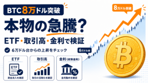 BTC8万ドル突破は本物？6万ドル台からの急騰をETF・取引高・金利で検証