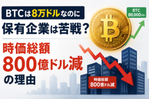 BTCは8万ドルなのに保有企業は苦戦？時価総額800億ドル減の理由