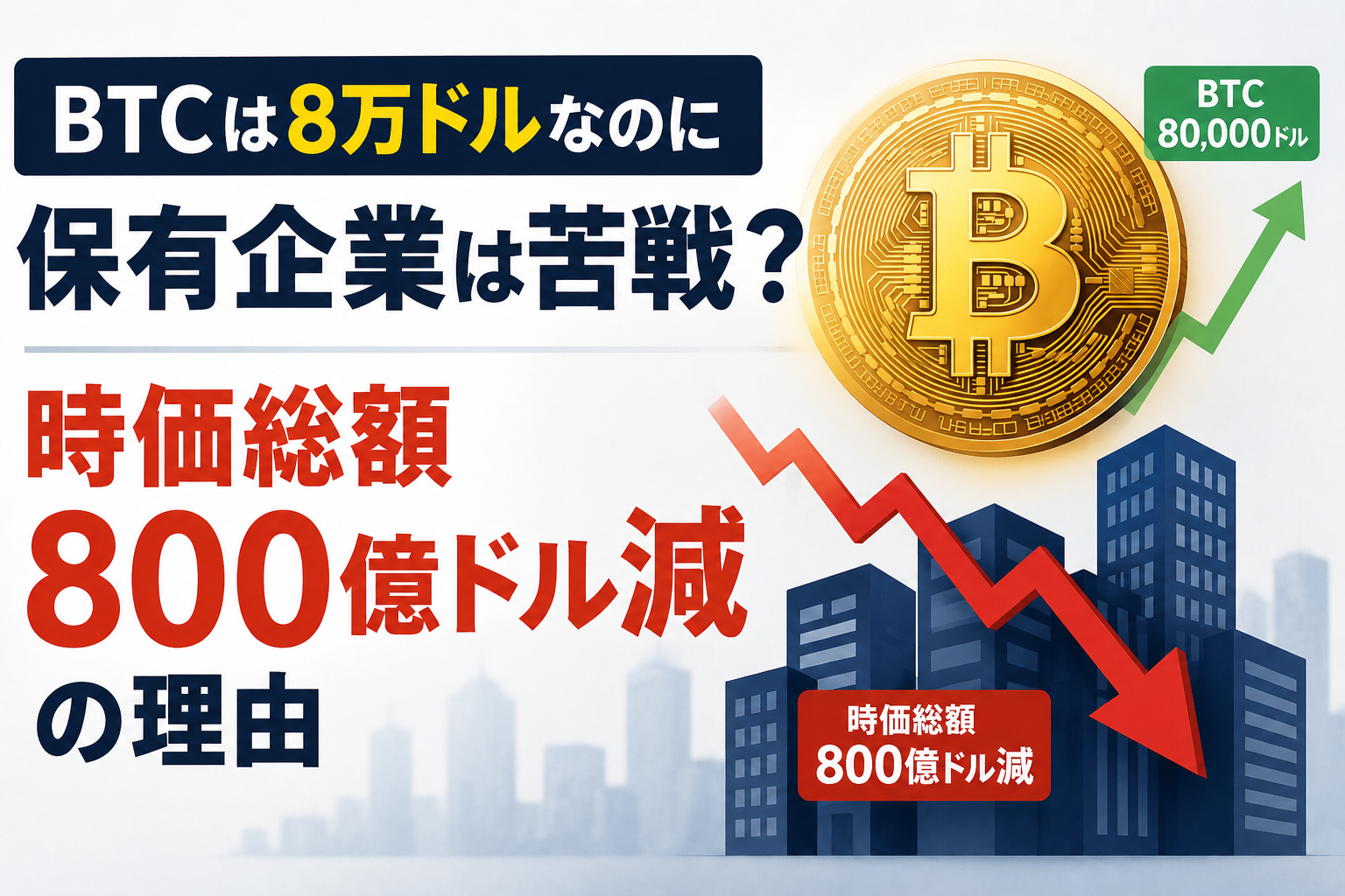 BTCは8万ドルなのに保有企業は苦戦？時価総額800億ドル減の理由