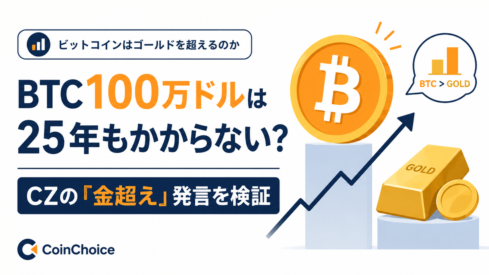 BTC100万ドルは25年もかからない？Binance創業者CZの「金超え」発言を検証