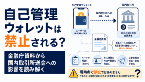 自己管理ウォレットは禁止される？金融庁資料から国内取引所送金への影響を読み解く