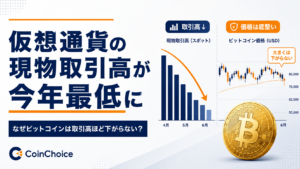 仮想通貨の現物取引高が今年最低に。なぜビットコインは取引高ほど下がらない？