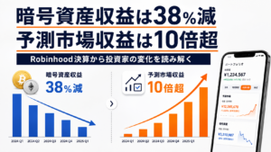 暗号資産収益は38％減、予測市場収益は10倍超。Robinhood決算から投資家の変化を読み解く
